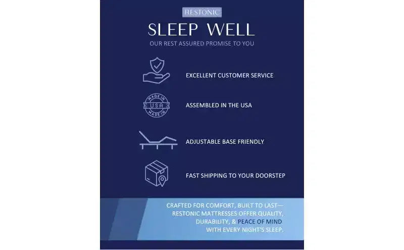 Christopher Knight Home Restonic Gel Memory Foam 14 Mattress with Euro Top Plush