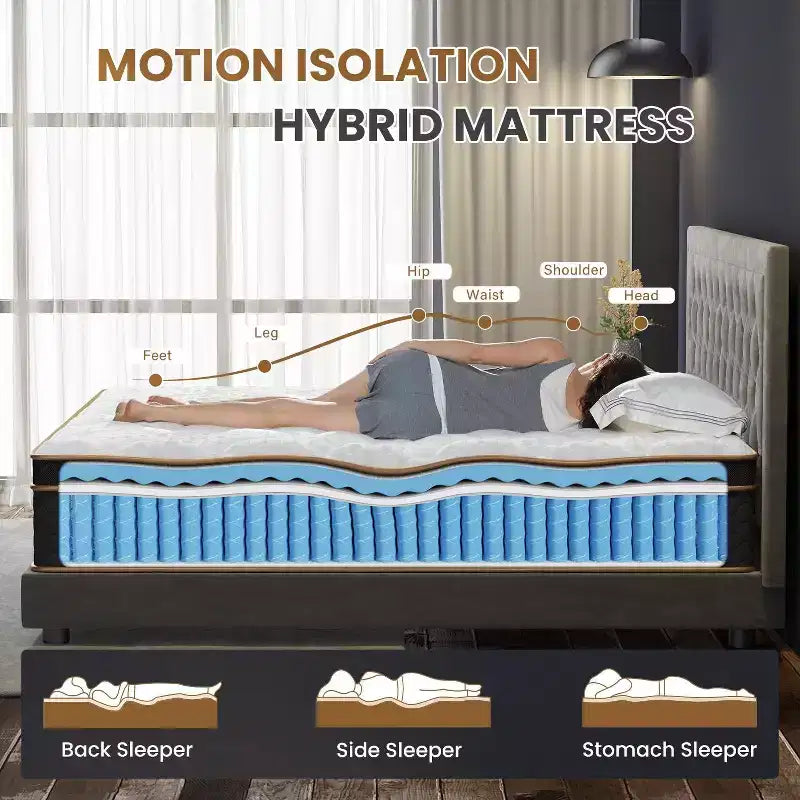 10 King Plush Hybrid Mattresses with Independently Encased Coils and Gel Memory Foam Fiberglass-Free