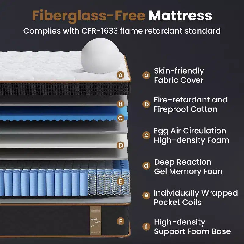 10 King Plush Hybrid Mattresses with Independently Encased Coils and Gel Memory Foam Fiberglass-Free